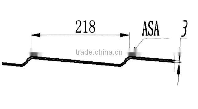 ASA coated synthetic resin roof panel