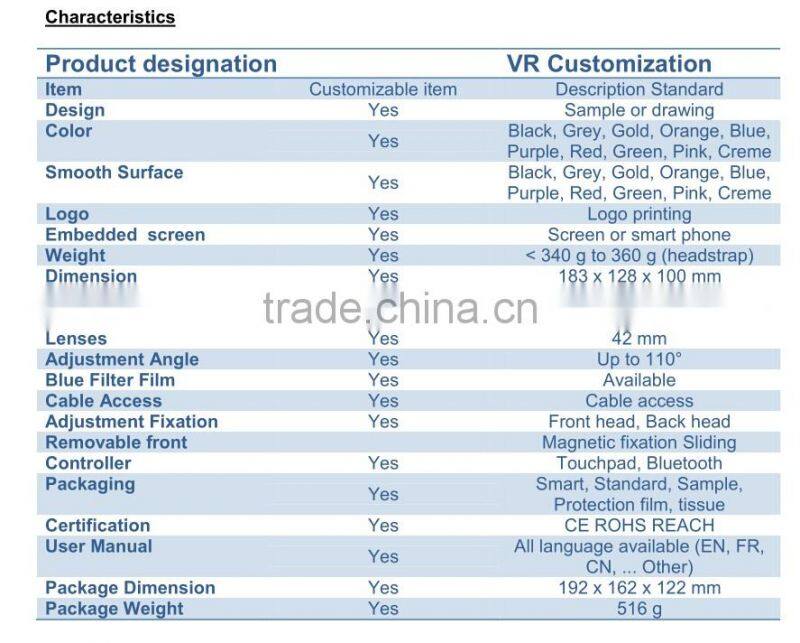 VR Headset with 3D Glasses VR Box with Remote Control V6 42mm Lenses 4.5 - 6 Inch