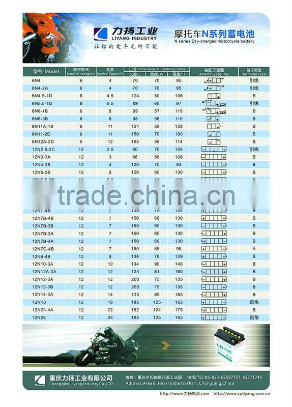 high quality plate terminal materials BATTERIES WITH MODEL YTX5L-BS