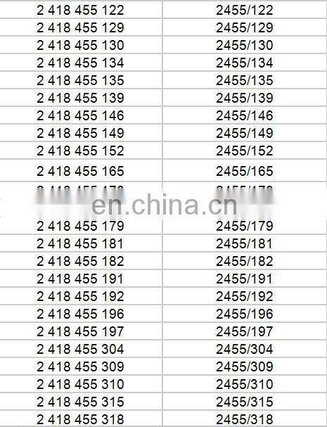 PS type Fuel pump plunger and barrel 2418455128 2455/128