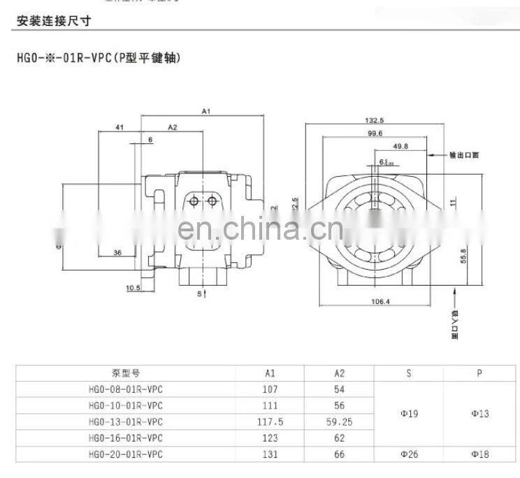 Sunny gear pump SUNNY HGP-25 HGP-32 HGP-40 HGP-50 HGP-63-01R-VPC Hydraulic Pump For Injection Moulding Machine