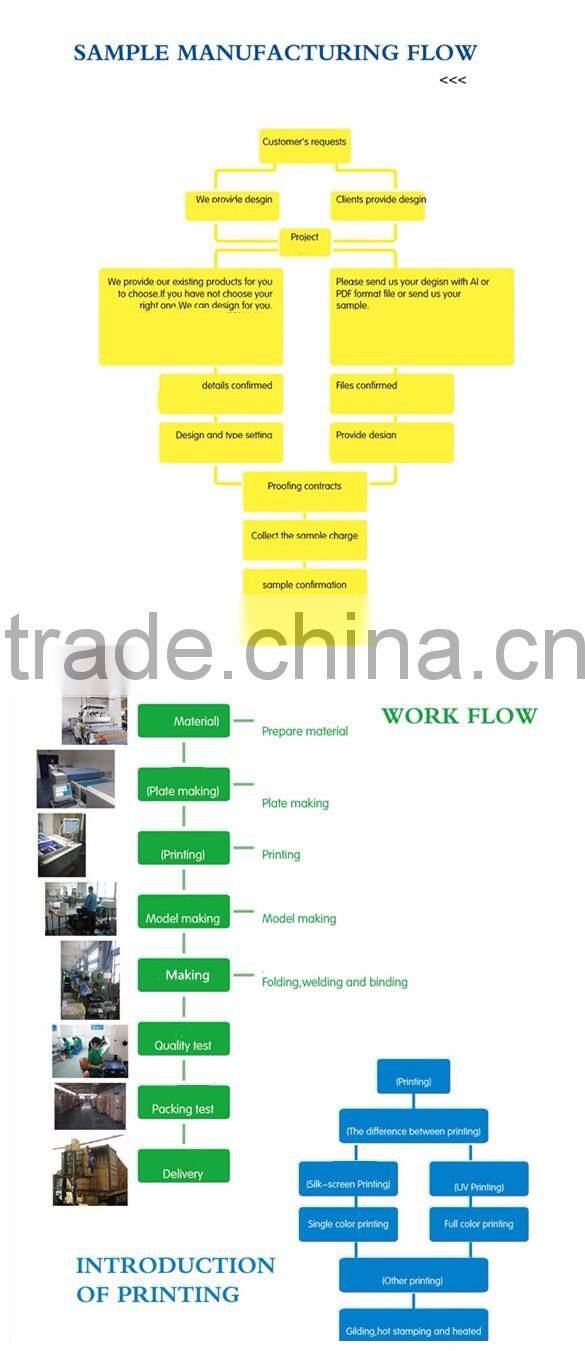 Custom clear printing A4 size PP plastic L-shape file folder for promotion gift