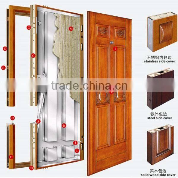 BG-A9040 High security residential doors/Armored security doors