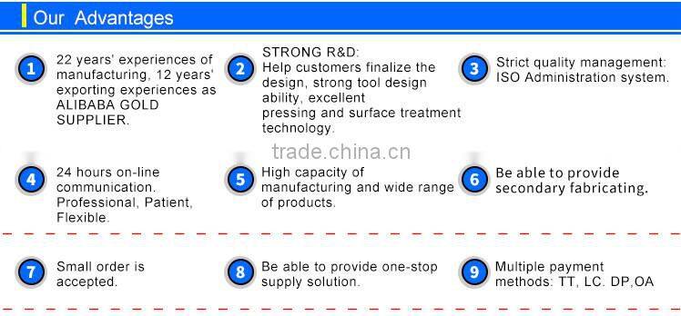 M3-M12 high quality acorn nut/stainless steel hexagon domed cap nut/China supplier nut bolt manufacturing machinery price