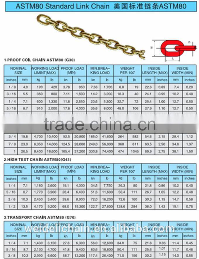 supply black treatment carbon steel anchor link chain