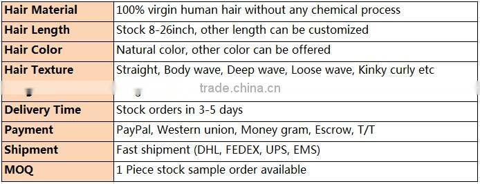 1b/4/30 Fashion 3Tone ombre brazilian virgin human hair cheap hair weaving