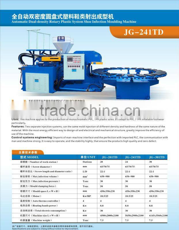 2 Colors PVC double density shoe machine