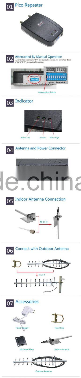 VG10 GSM 900 Cell Phone Repeater