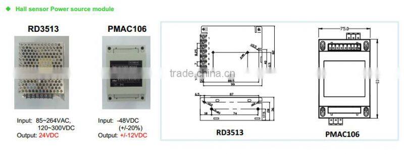 PILOT PMAC203 Branch Circuit Multi Channel Power Meter