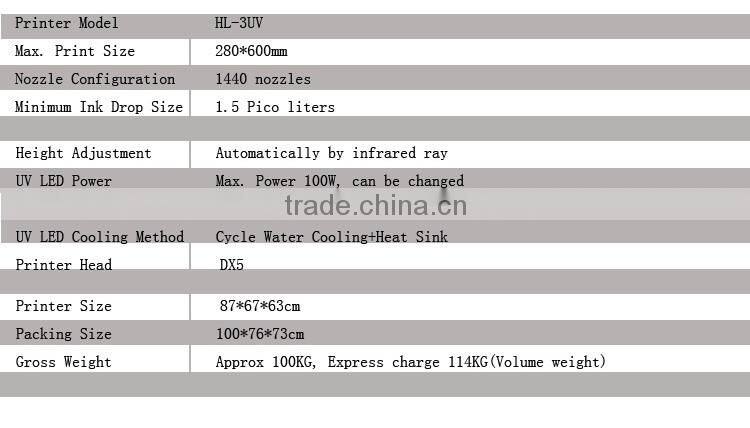 China facotry Cheap pvc id card printer