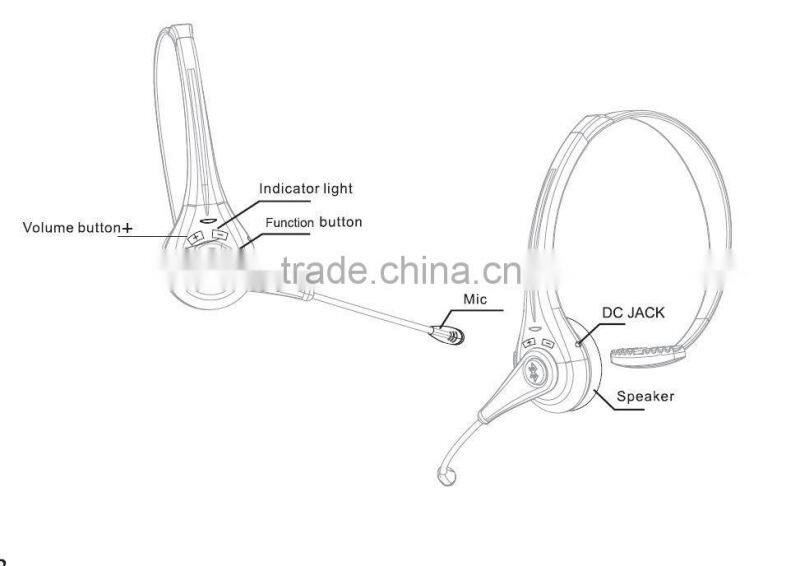 Bluetooth Wireless Earphone For Playstation 3 PS3 Black Headset with Microphone