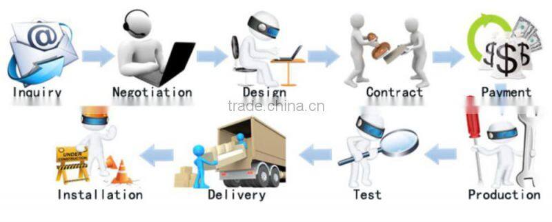 Auto Universal Heater