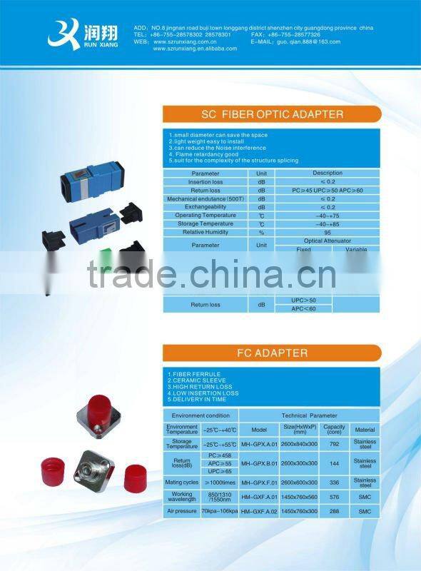 2014 high quality fiber optical adapter for network cable