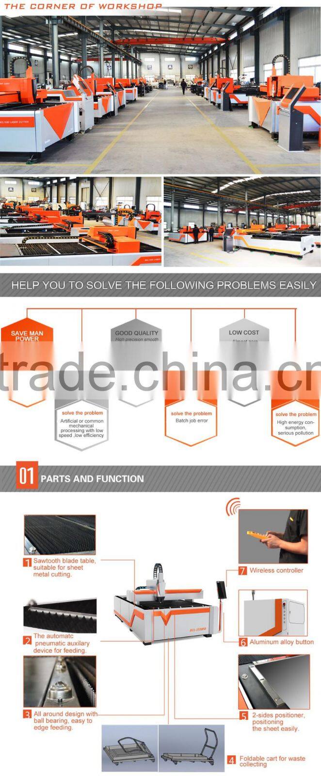 China supplier Metal fiber 500W 1000watt 3KW laser