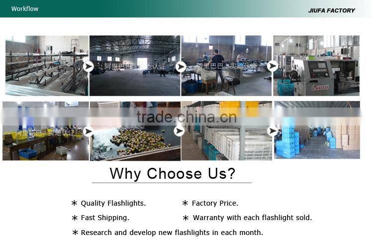 JF New arrival Powerful mini flashlight,led mini flashlight,mini flashlight