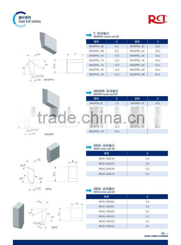 Chinese factory direct sales high quality tungsten carbide saw tips