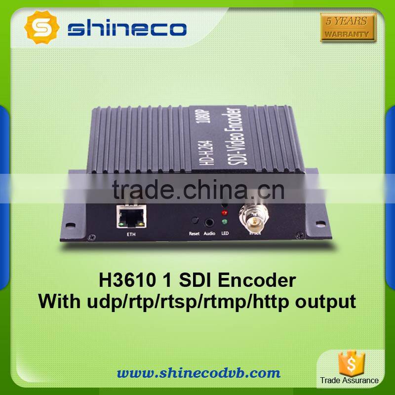 Chengdu Professional FM Receiver FM to IP Gateway