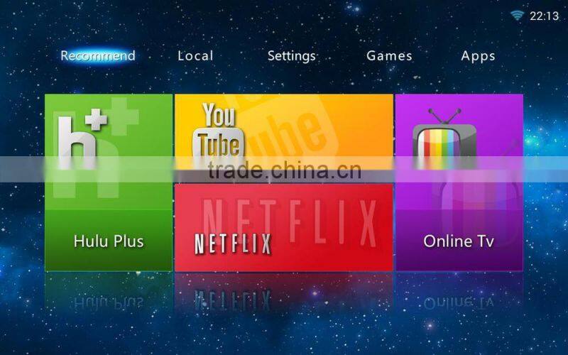 WMV/ASF/AVI/MP4/MPG/MPEG/3G multi video multimedia projector