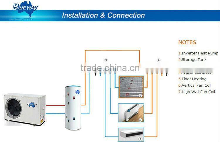Compact heat pump water heater with inverter