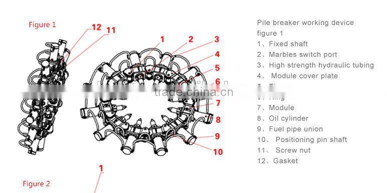 construction tooling hydraulic pile breaker