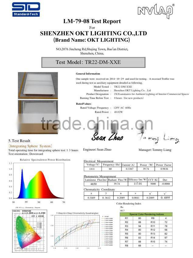 347v UL cUL listed 42 Watt LED 2x2 Troffer 0-10V Dimming