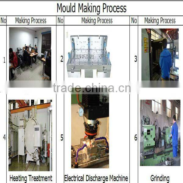 precision stainless steel casting prototypes make CNC