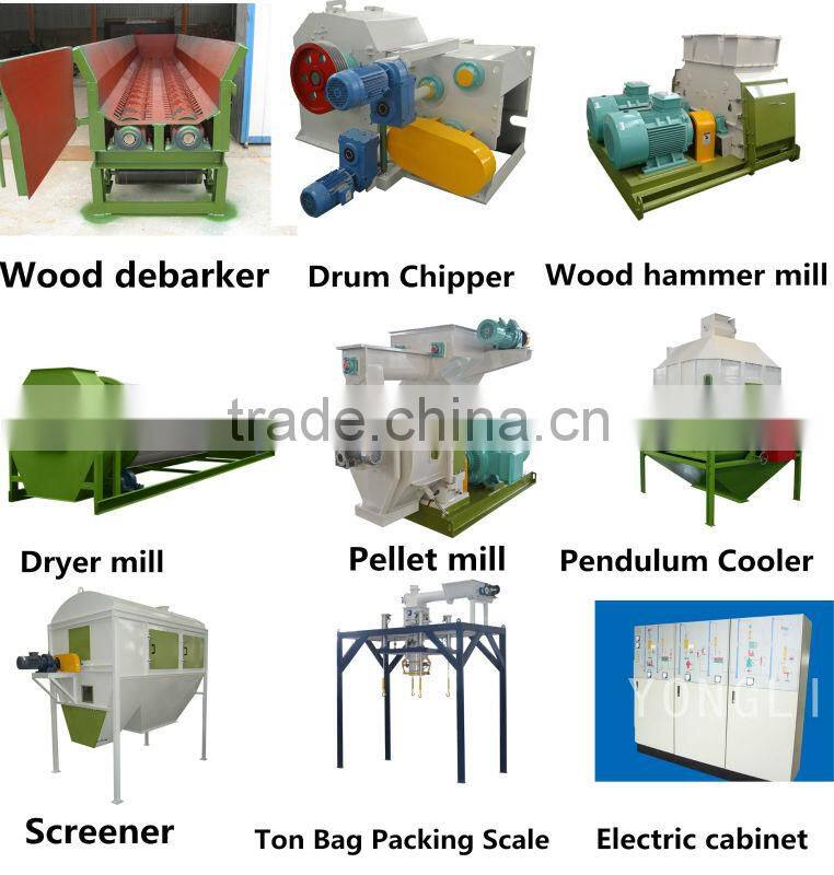 Factory supply directly wood cutting machine price
