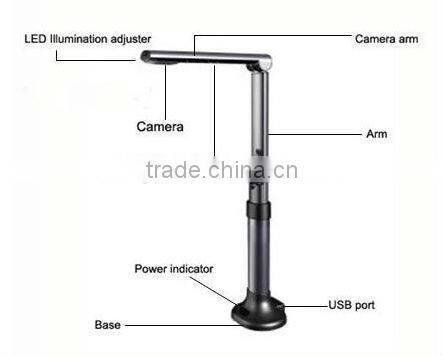 5 Million Pixel Portable USB Visual Presenter Document scanner& camscanner