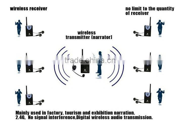 Portable tour guide system