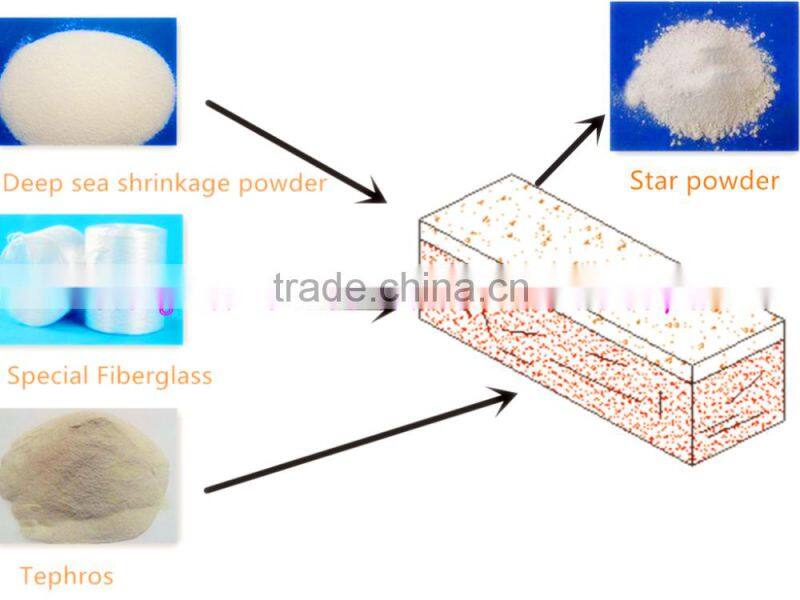 High quality waterproof GRC ceiling tiles construction material hotel theater