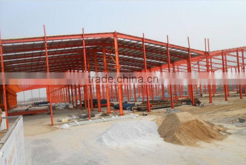 light weight metal building materials