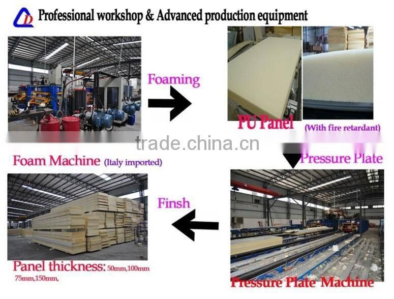 China standard cold room with PU panel for wholesale