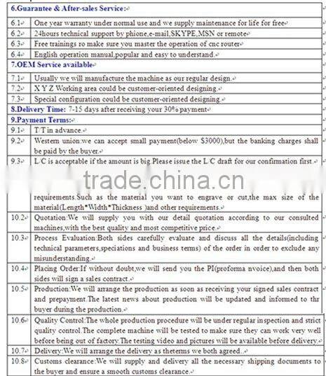 new product photo frame wood-cnc-router