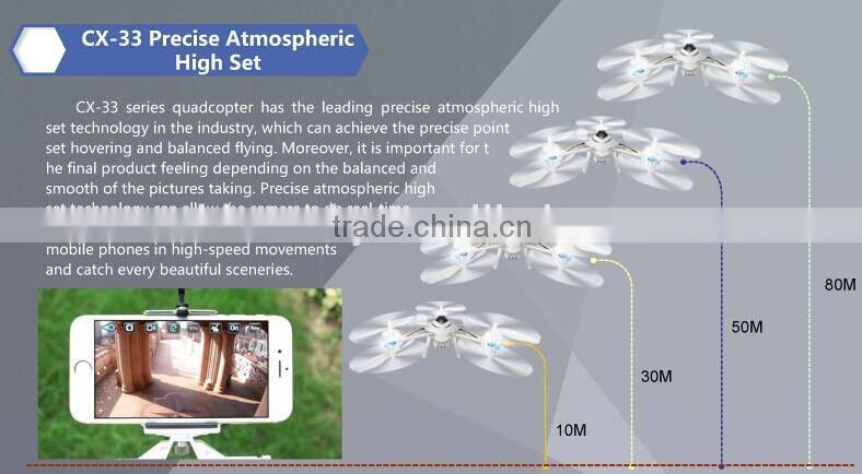 2016 new hot sale cheerson CX-33 2.4G 4CH 6-axis Media RC Quadcopter,RC Drone 720P HD Camera CX-33,CX-33C,CX-33W-TX,CX-33S