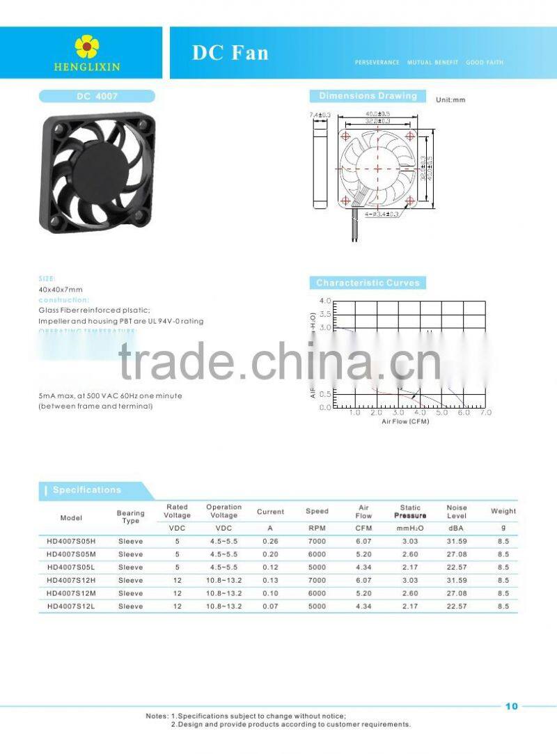 China Manufactory 4007mm Micro Cooling Fan 12V DC Cooling Fan 4007 with CE, CCC, UL, ROHS Approved HD4007B12H