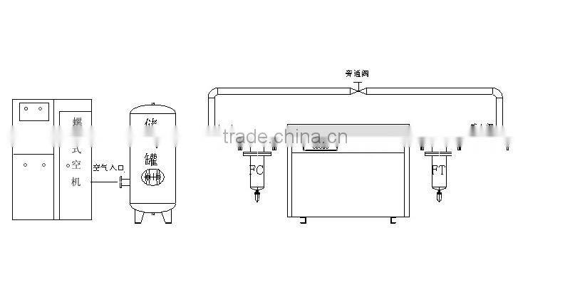 air filters hepa air compressed industrial air dryer filter