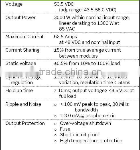 Flatpack2 48/3000 Eltek Valere 3000W 48V Rectifier Module