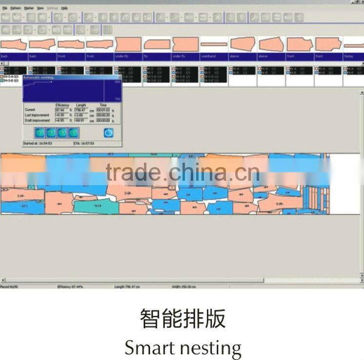 Automatic Laser Blinds/Curtain Fabric Cutting System