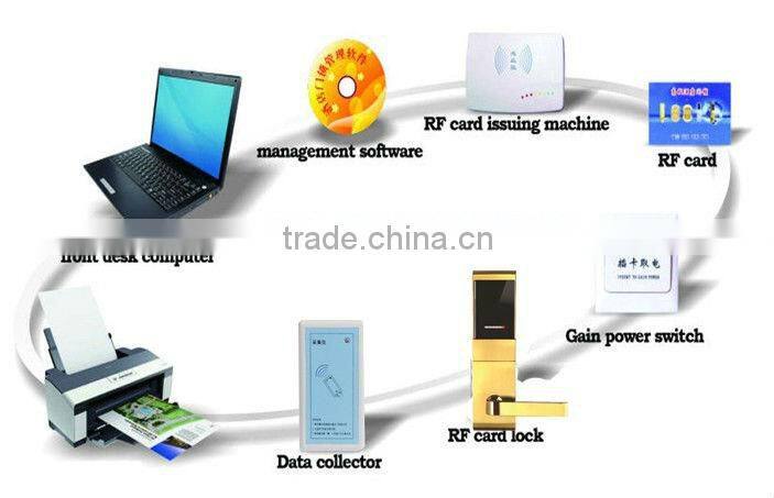 High security intelligent hotel door lock system with imported PCB and high quality motor