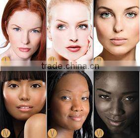 GTO microneedle 540 skin derma roller