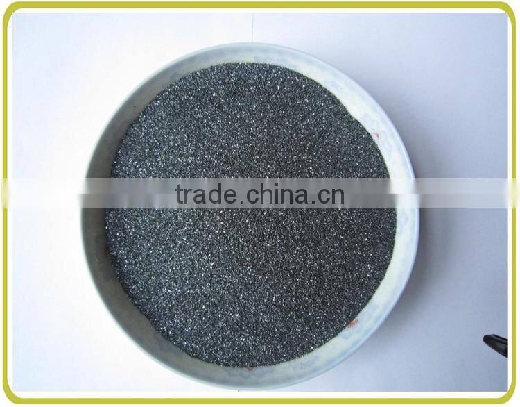 High purity powder green silicon carbide for grinding