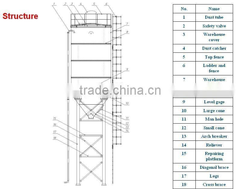 60T bolted cement silo for storage cement