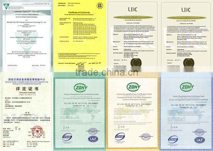 Portable air fresher cooler ventilators