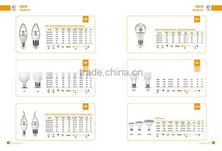 G16.5 350LM 4.5W REPLACEMENT 30W E12 SPHERICAL CLEAR LIGHT BULB WITH UL STANDARD