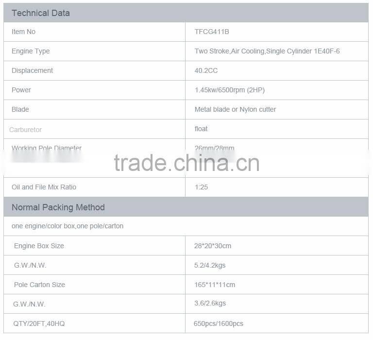 40.2cc 1.45kw gas brush cutter (TFCG411B)