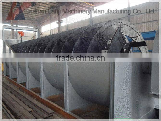 Top quality sand washing machine with hydro cyclone