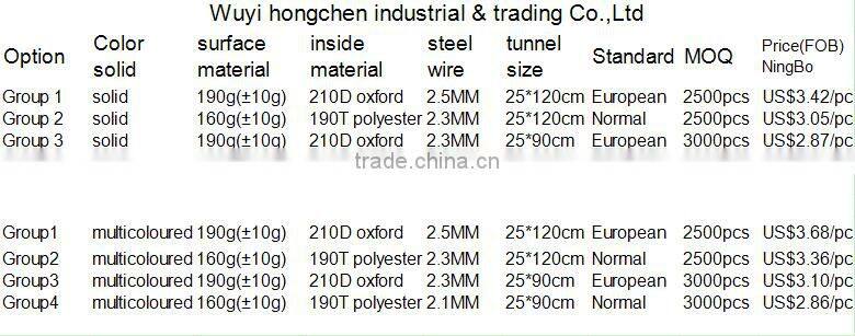 Plush cat tunnel with two holes/cat tunnel
