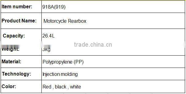 police motorcycle traditional back box, tail box, carrier box