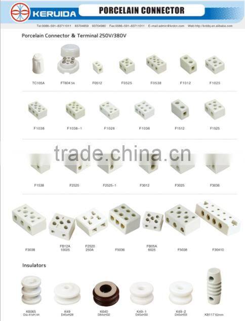 RCIA Series Porcelain/Ceramic Plug-in Fuse F577 200A/415V