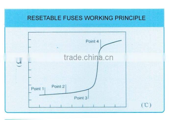 30V PPTC Resetable thermal Fuse